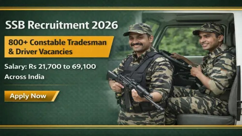 SSB Constable Tradesman Recruitment 2026
