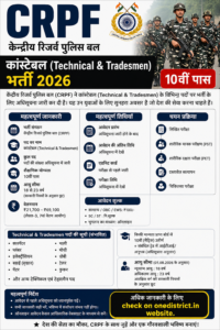 CRPF Constable 10वी पास (Technical & Tradesmen) Recruitment 2026
