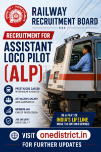 Recruitment of Assistant Loco Pilot (ALP)