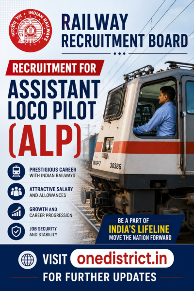 Recruitment of Assistant Loco Pilot (ALP)