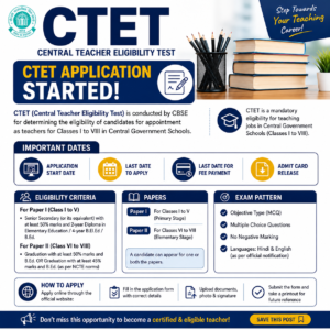 CTET September Online Form 2026